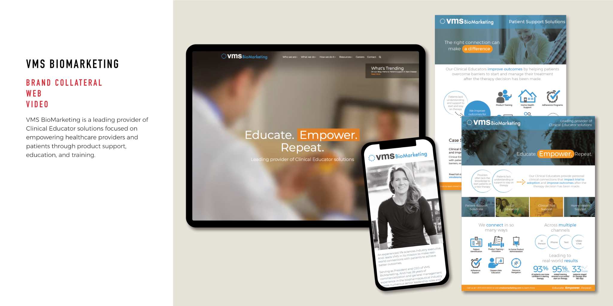 VMS BioMarketing — Healthcare Brand Advertising